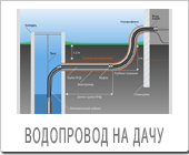 Водопровод на дачу