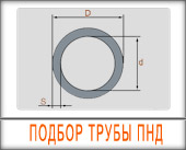 Калькулятор расчета труб ПНД