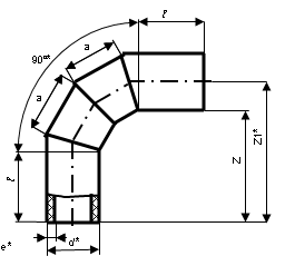 otvod 90 segm 2